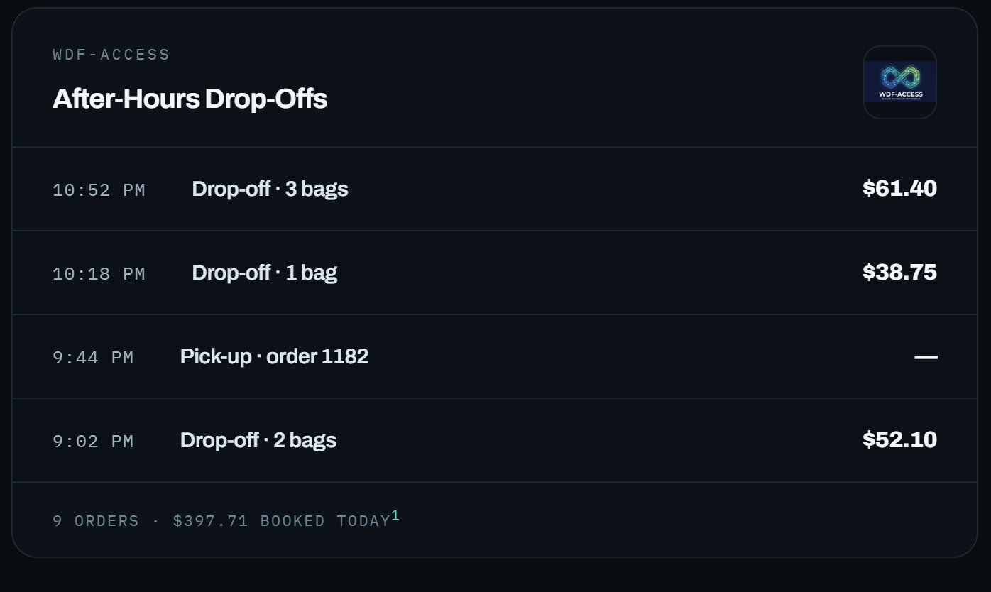 After-hours drop-off log showing timestamped drop-offs and a pickup, with the day's booked total.